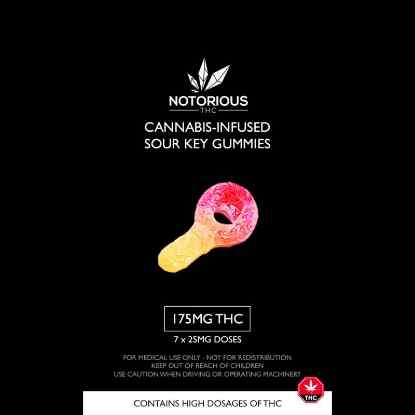 Picture of Notorious THC – Sour Keys (175MG THC)